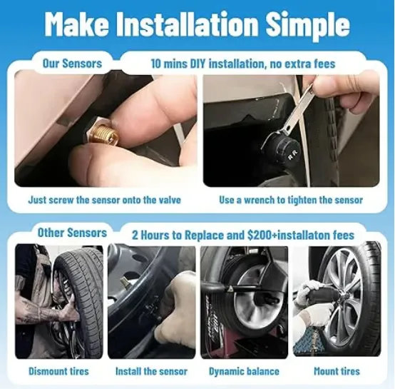 🔥🎁Solar Powered Tire Pressure Monitoring System - Image 5