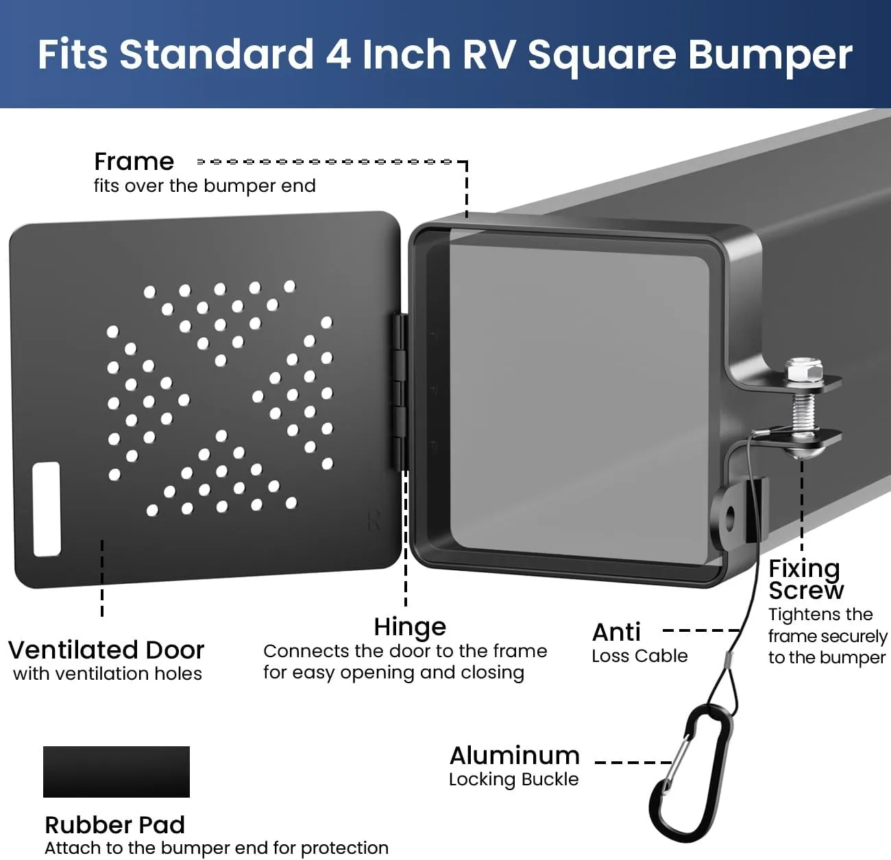 Safoner Aluminum RV Bumper End Cap- Fits Standard 4-Inch Square Camper Bumpers, No-Insect Vent Holes, Secure Sewer Hose Storage, Must-Have Travel Trailer Accessories - 2 Pack - Image 4