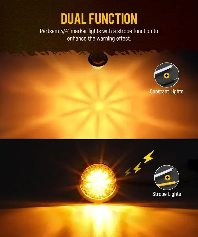 3/4 Inch LED Amber Watermelon Side Marker Light - Image 3