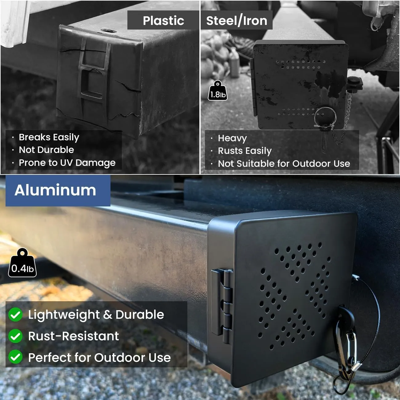 Safoner Aluminum RV Bumper End Cap- Fits Standard 4-Inch Square Camper Bumpers, No-Insect Vent Holes, Secure Sewer Hose Storage, Must-Have Travel Trailer Accessories - 2 Pack - Image 3
