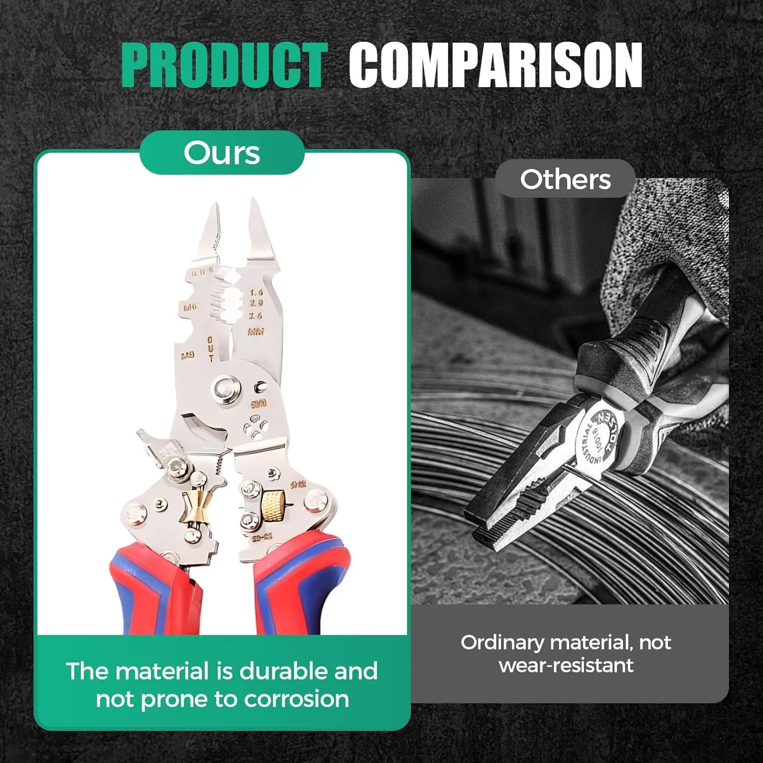 🔧 13-in-1 Foldable Wire Stripper Pliers with Voltage Tester - Image 2