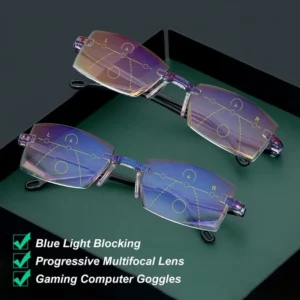 👓Fashion Progressive Multifocus Reading Glasses Anti-Blue Rays Readers for Computer Work,Driving,Outdoors,Daily👓