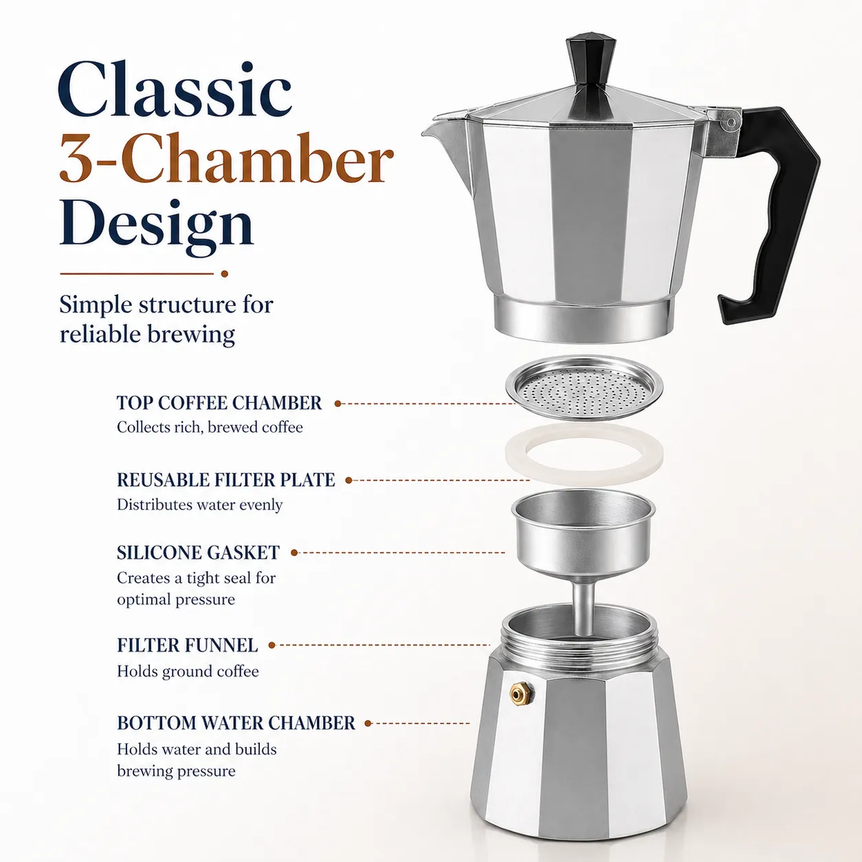 Espresso Moka Coffee Maker - 图片 10