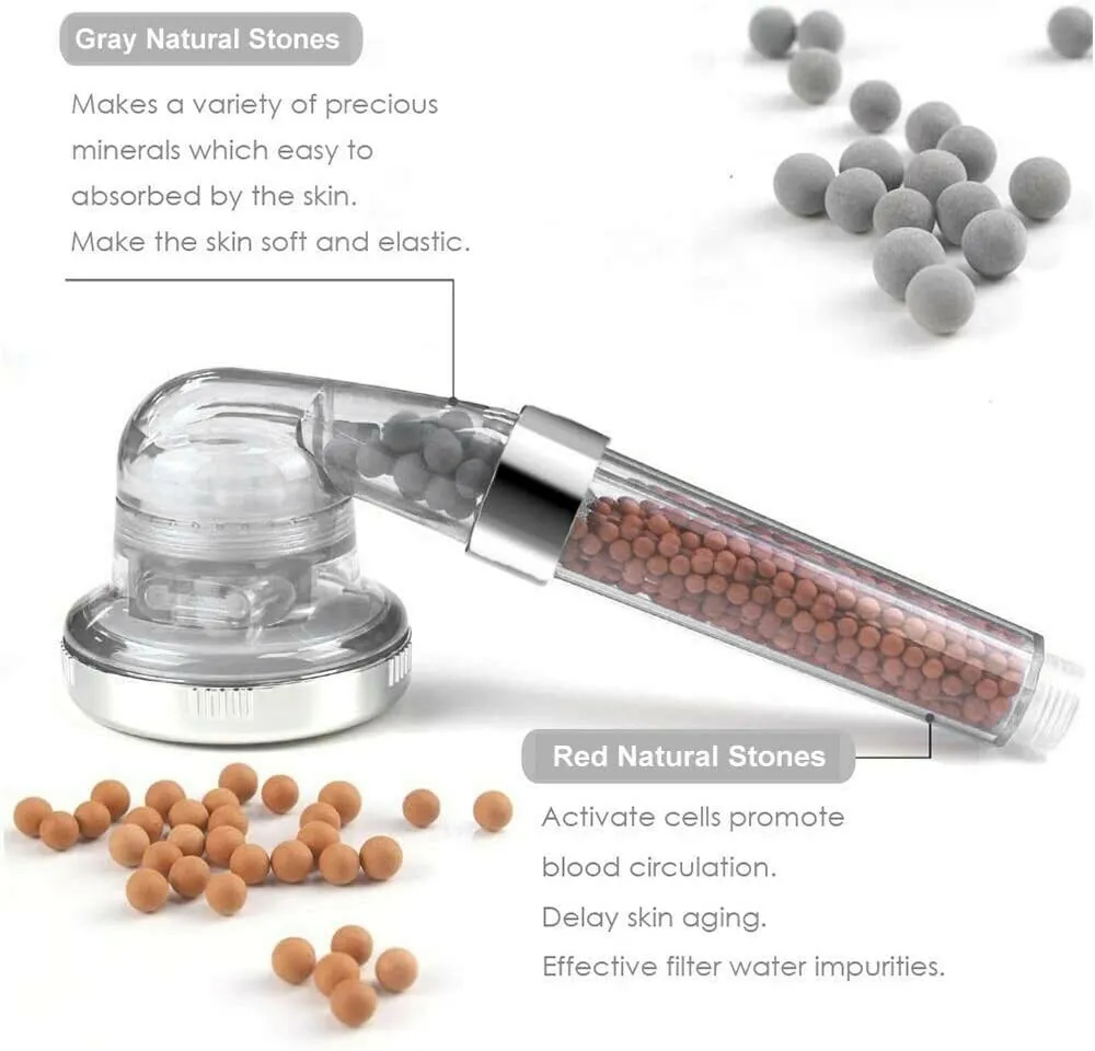 Anion pressurized Handheld Showerheads for Skin and Hair Care - Image 6