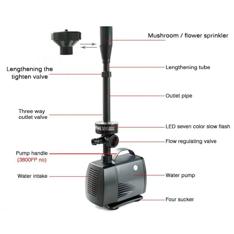Fountain pump with LED color lighting - Image 6