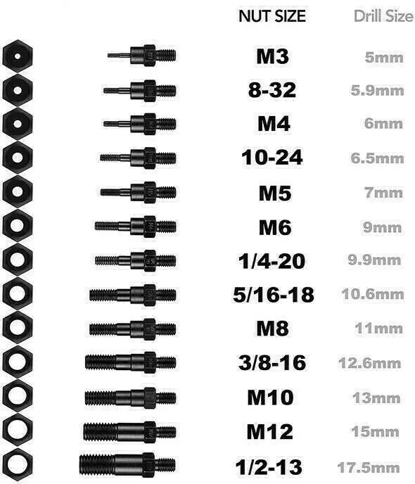 🔥Easy Automatic Rivet Tool Set - Image 6