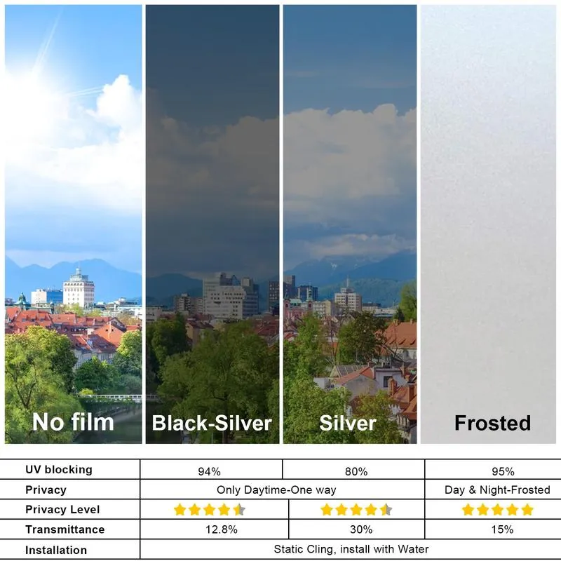 🔥Privacy Window Film,One Way Window Privacy Film,Reflective Mirror Glass Windows Coverings - Image 3