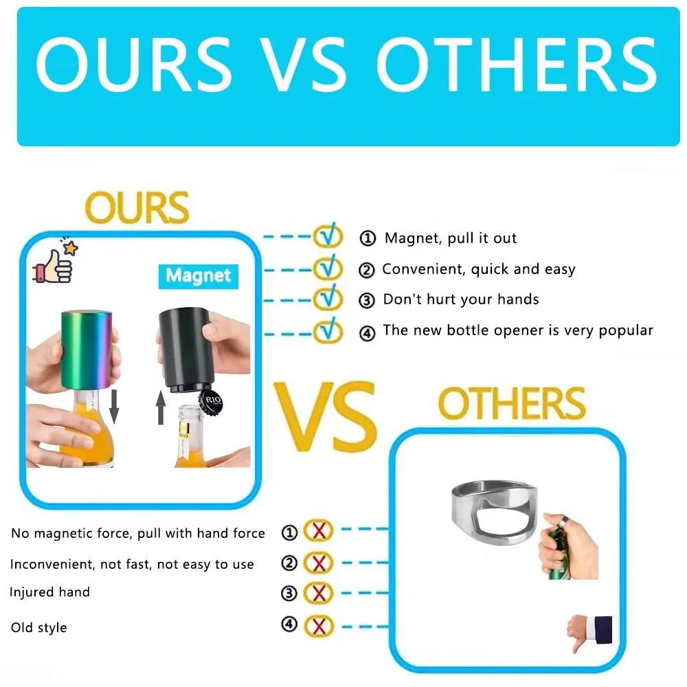 🔥Summer Hot Sale - 49% OFF🔥Automatic Beer Openers🍻 - Image 6