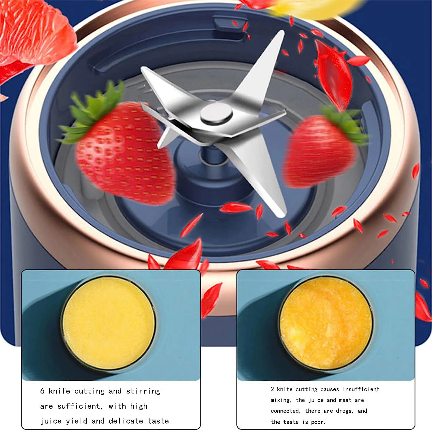 6 Blades Portable Blender - Image 2