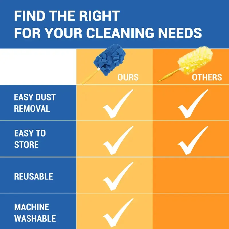 ✨ 360° Electrostatic Duster Refills — The Sustainable Choice for a Dust-Free Home - Image 4