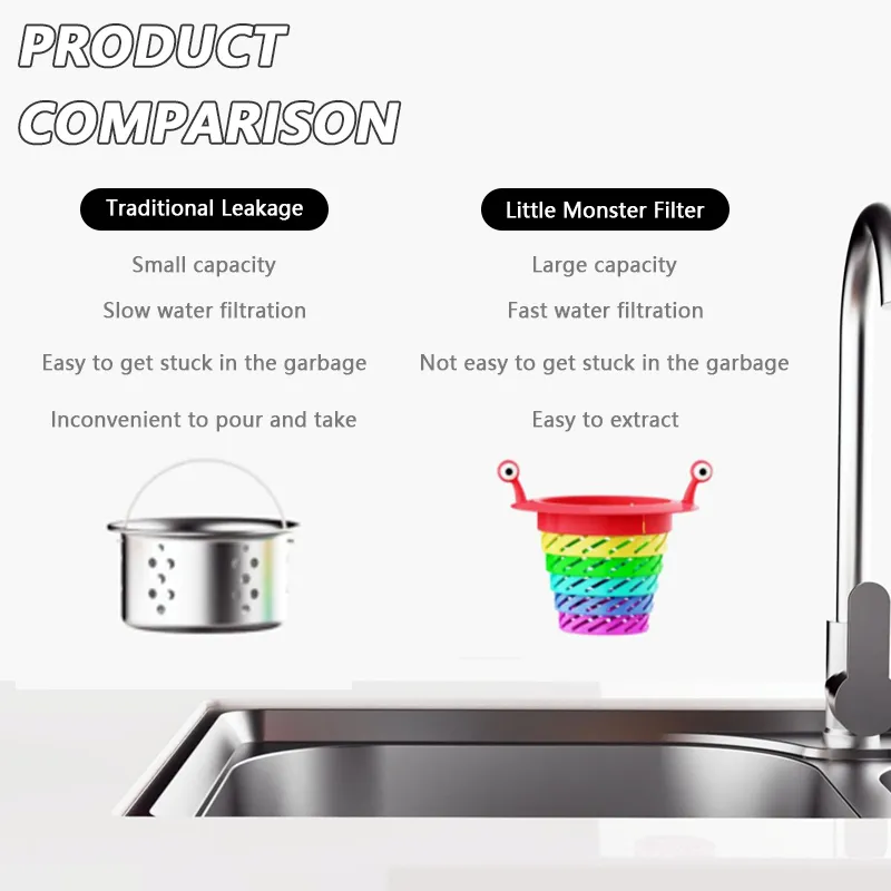 š„ Monster Kitchen Sink Strainer (make life more joy) - Image 4