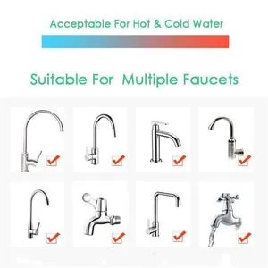 Faucet Booster Filter(60% OFF)