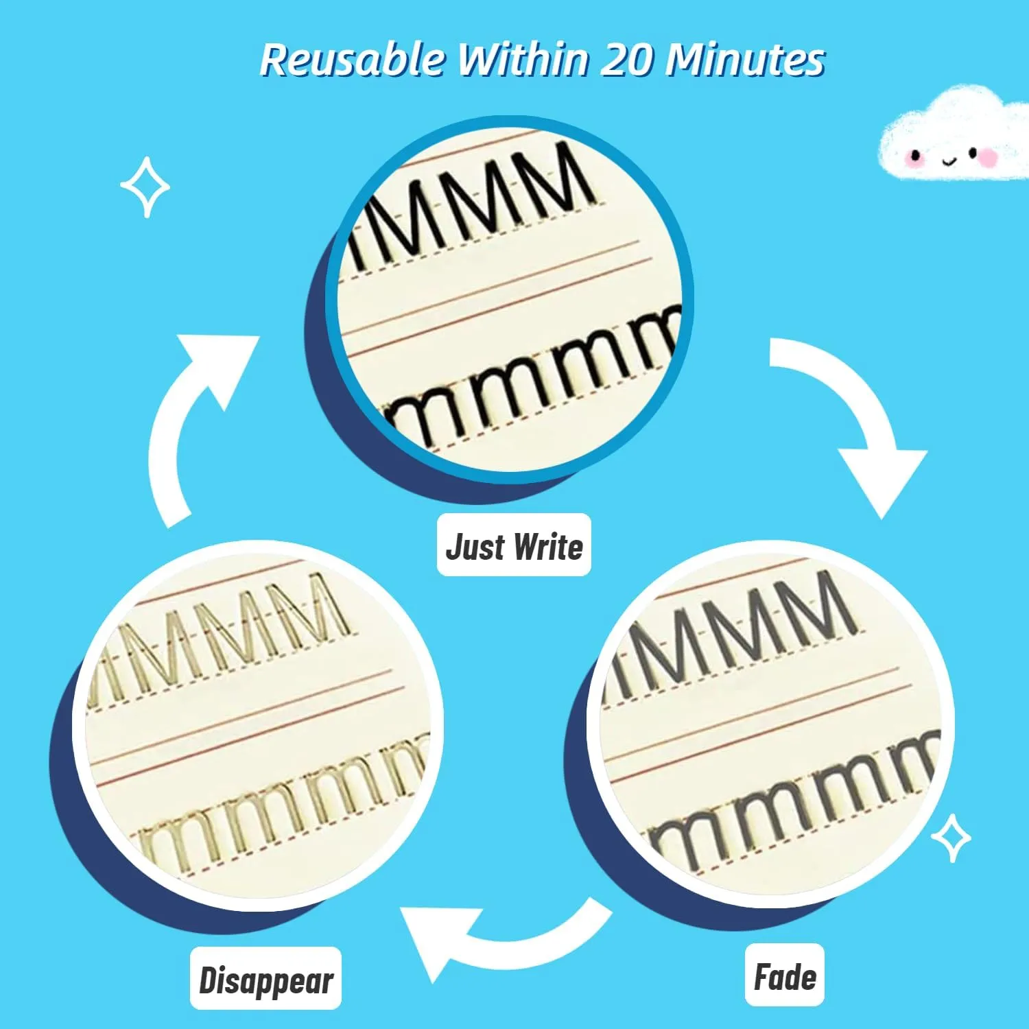 Reusable Writing Practice Book - Image 2