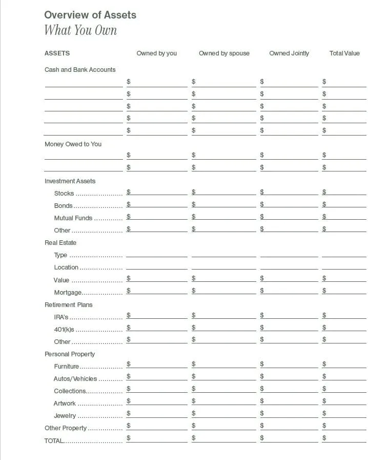 Putting Things In Order to help my loved ones when I'm gone - Image 5