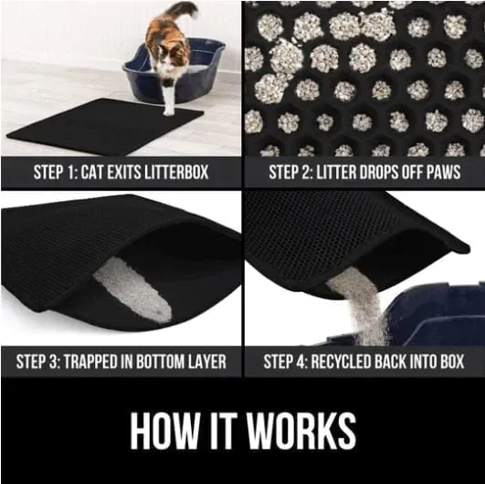 Non-Slip Cat Litter Mat - Image 2