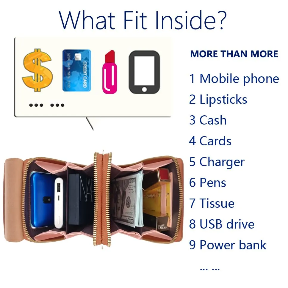 What Fits Inside